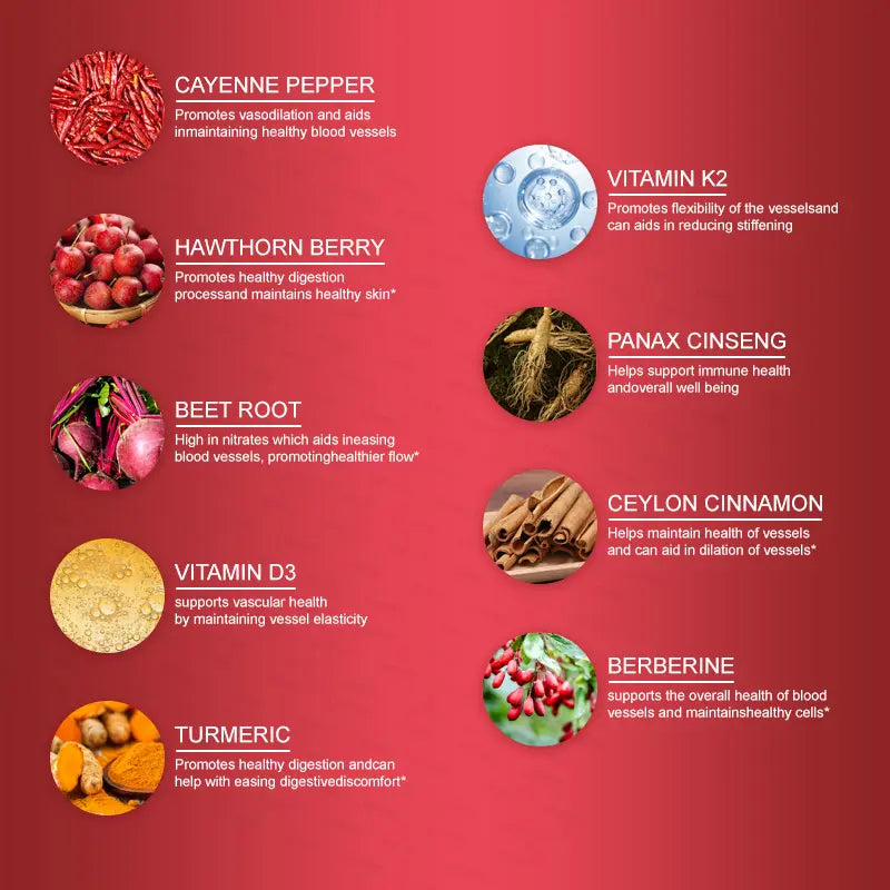 Cayenne Pepper Drops