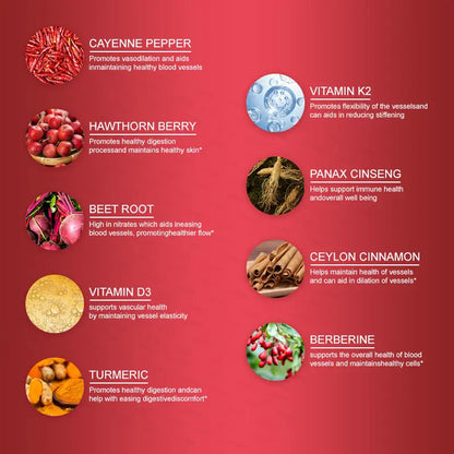 Cayenne Pepper Drops