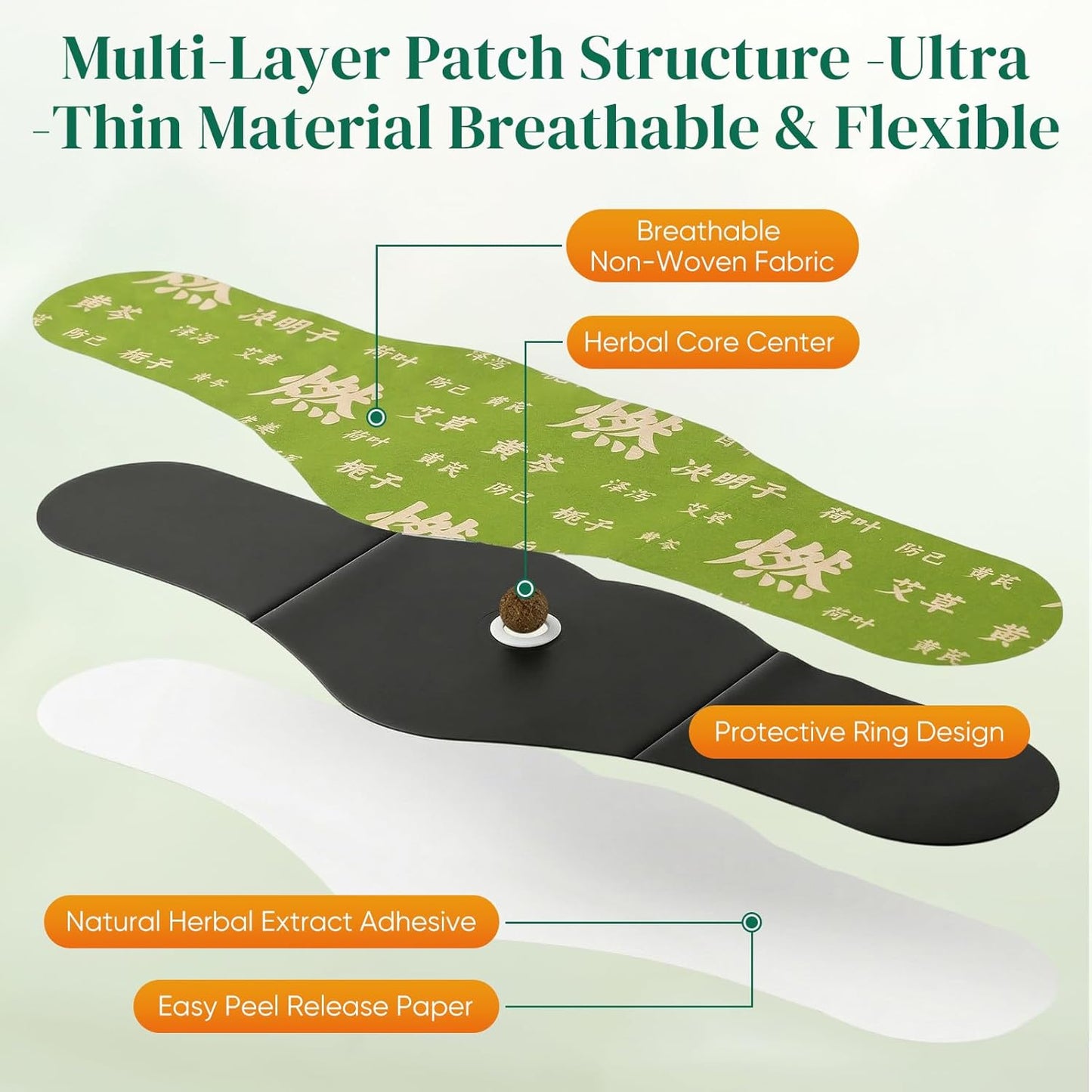 Balance Patch – Japanese Herbal Stomach Patch with Plant-Based Ingredients