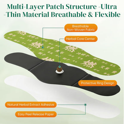 Balance Patch – Japanese Herbal Stomach Patch with Plant-Based Ingredients