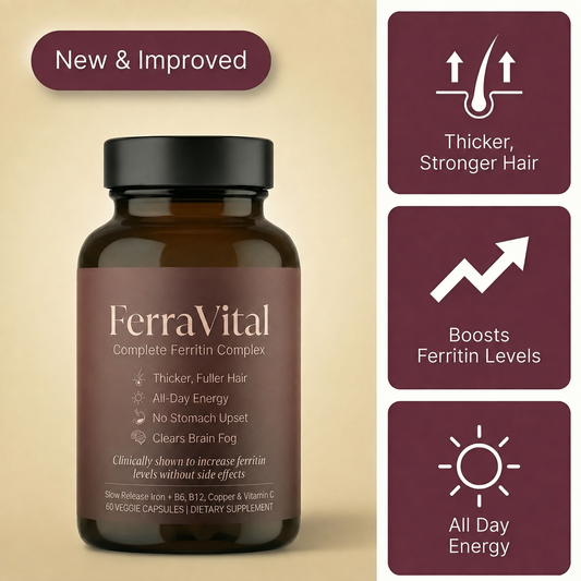 FerraVital Iron Complex — Hair, Energy & Focus