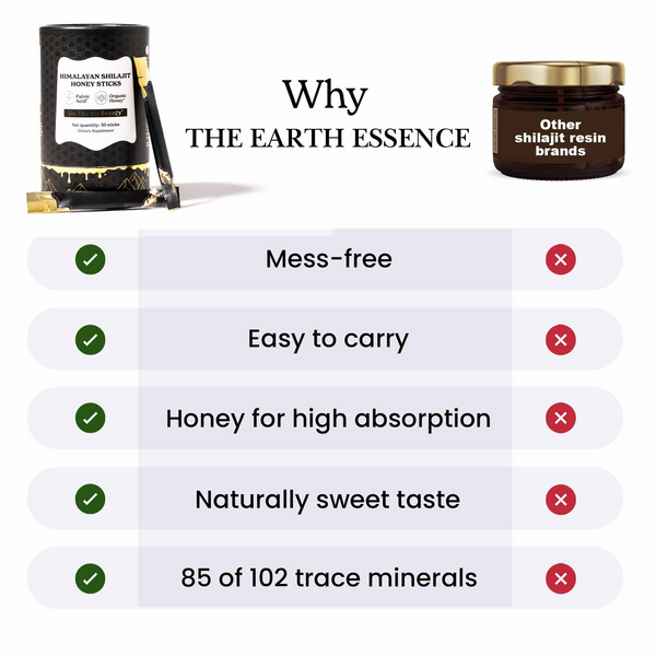 Golden Energy Honey Sticks