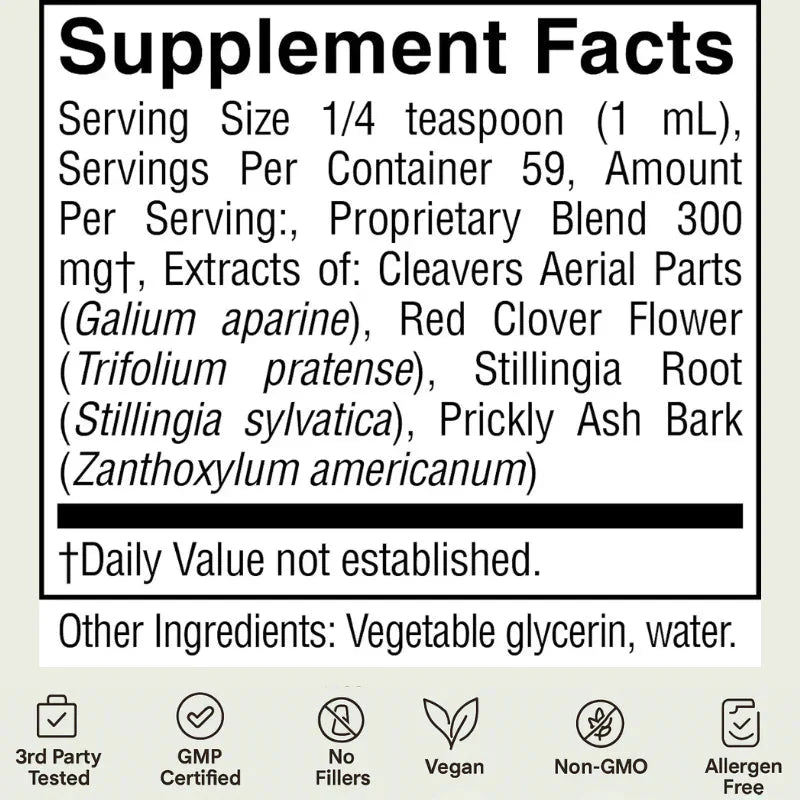 Lymphatic Drainage Herbal Drops