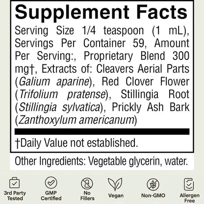 Lymphatic Drainage Herbal Drops