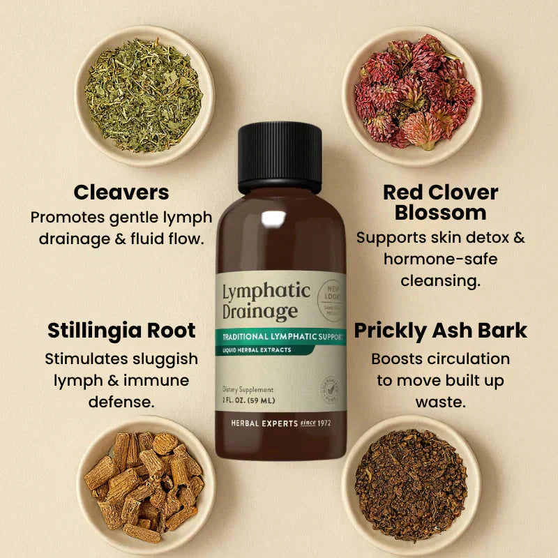 Lymphatic Drainage Herbal Drops