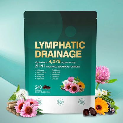 Lymphatic Drainage Softgels